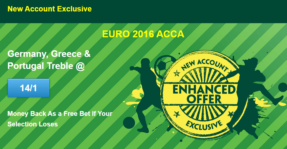 Enhanced odds footy accumulator