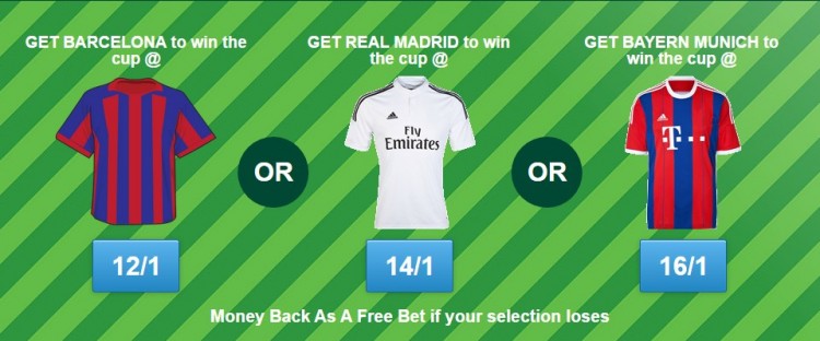 Champions League winner predictions