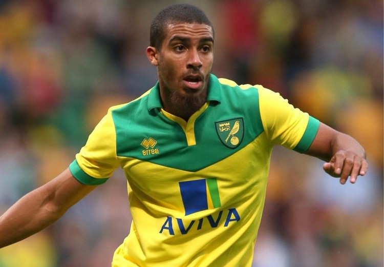 Norwich v Ipswich predictions