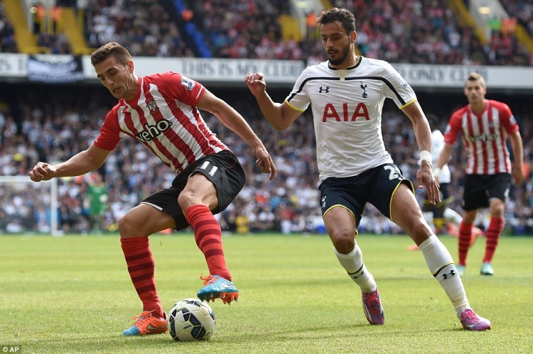 Who looks the stronger team going into 2015/16 - Tottenham or Southampton?