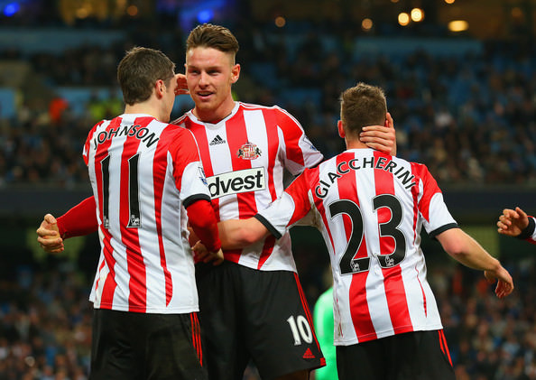 Premier League predictions Sunderland 2015/16