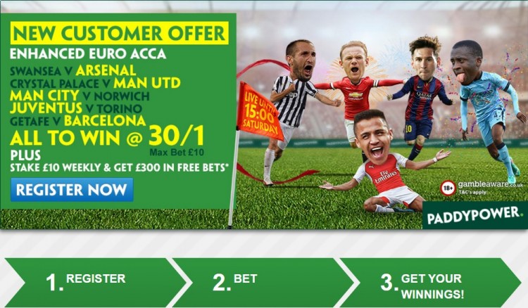 accumulator tips this weekend