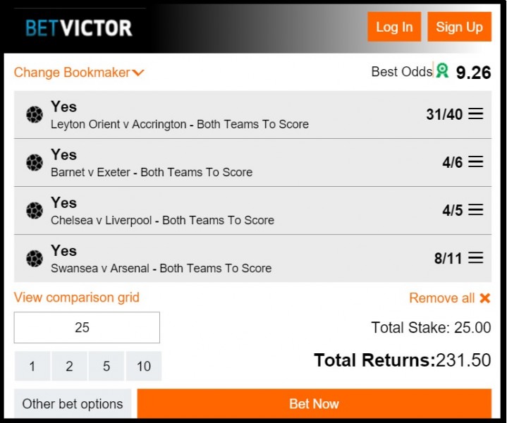 both teams to score tips this weekend