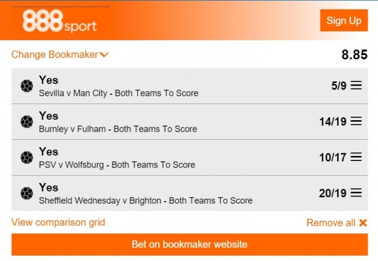 football tips BTTS this week