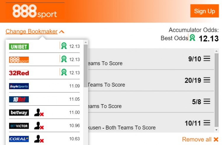 BTTS betting tips coupon