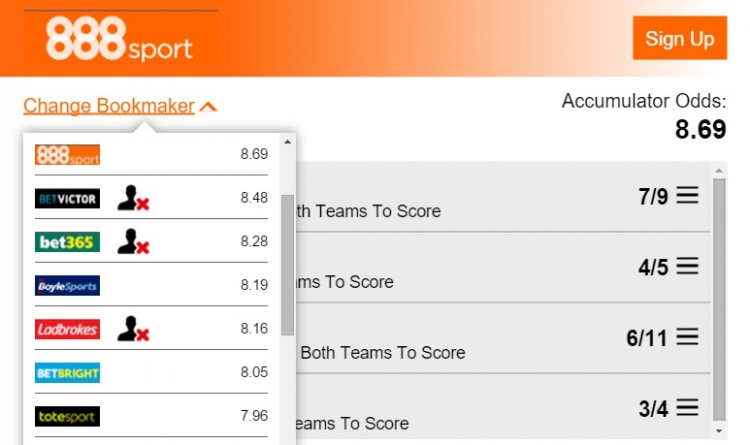 BTTS betting tips this weekend
