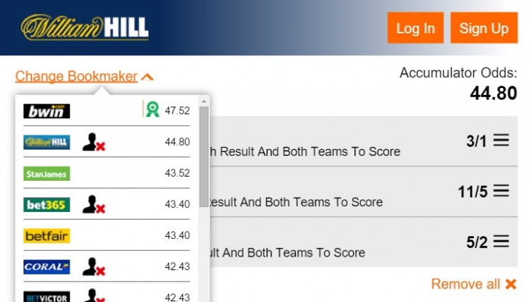 BTTS and win tips this weekend