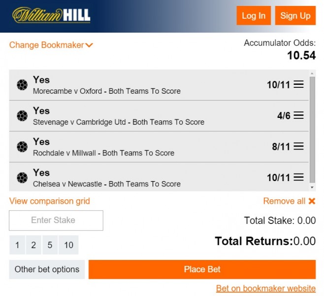 Both teams to score tips