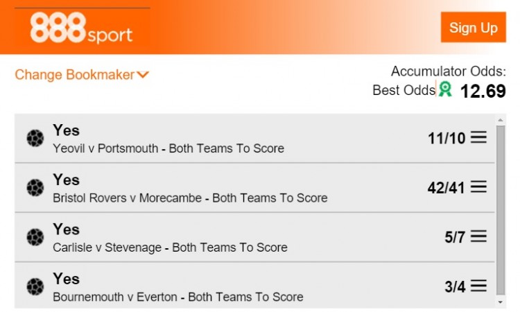 Both teams to score tips