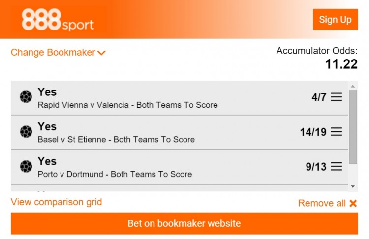 Europa League both teams to score tips