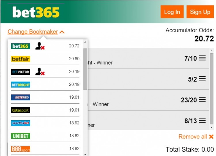 Europa League accumulator tips