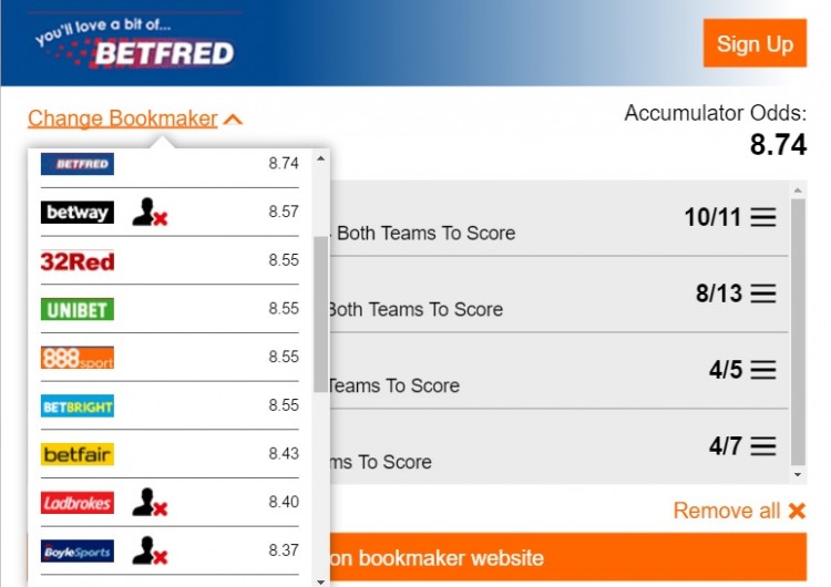 both teams to score tips