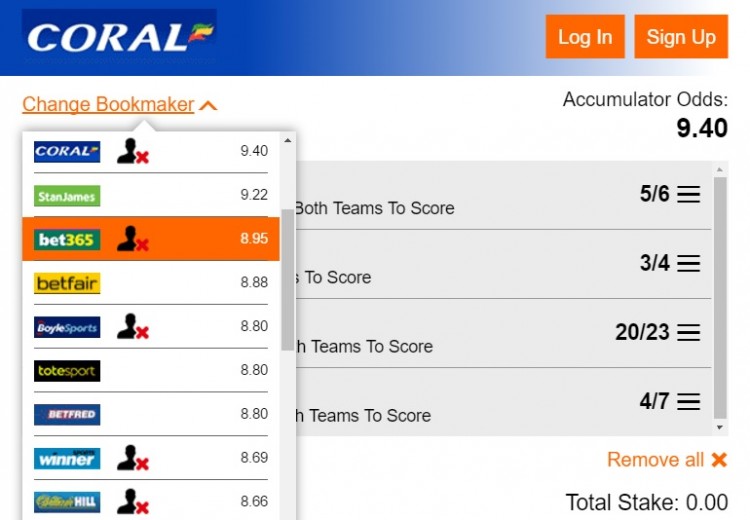 BTTS tips this week
