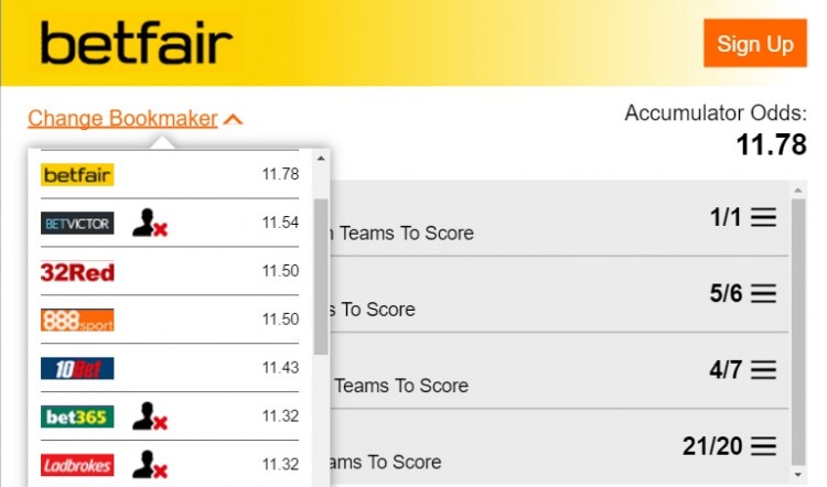 both teams to score tips