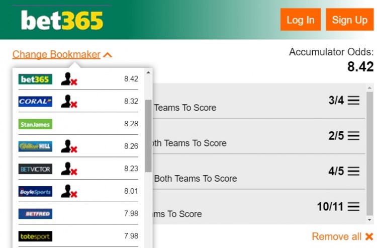 both teams to score tips