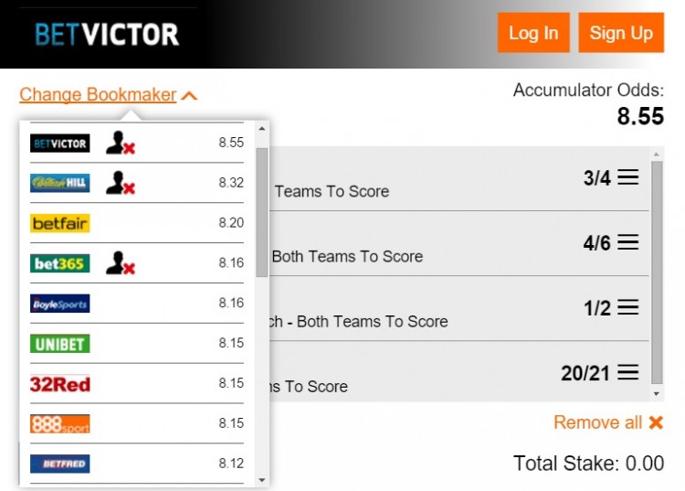 both teams to score tips