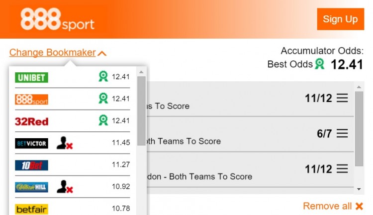 BTTS tips