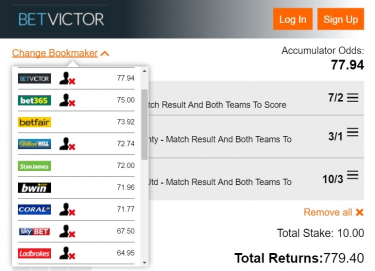 score and win tips