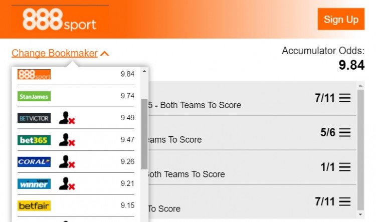 BTTS tips this weekend