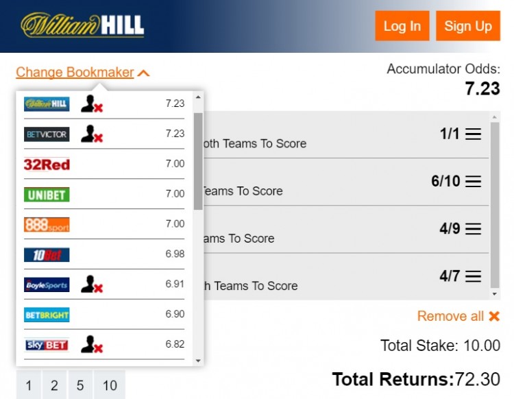 both teams to score tips