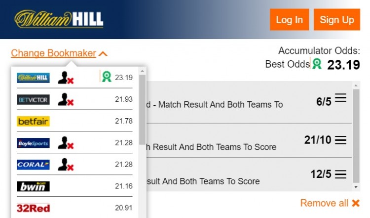 BTTS win tips this weekend