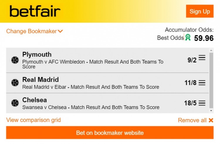 BTTS win 9th April