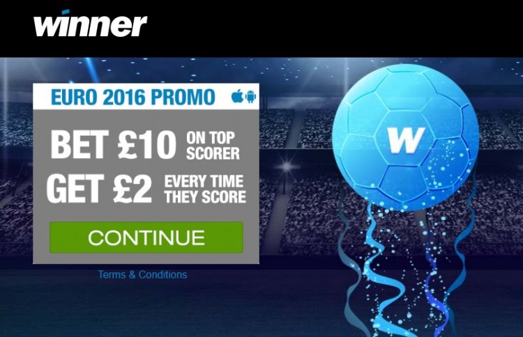 Top scorer tips Euro 2016