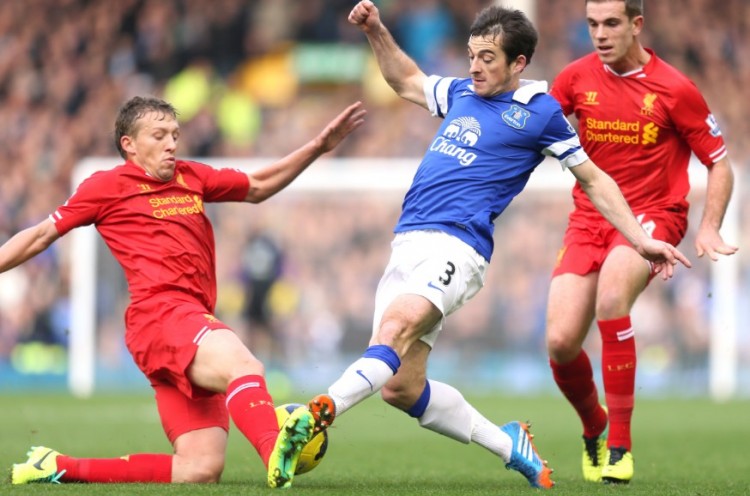 Merseyside derby